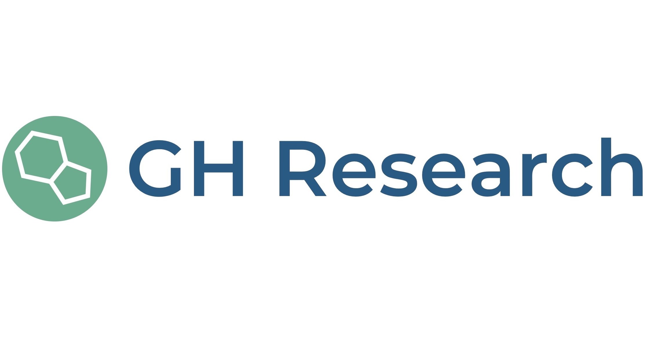 GH Research PLC 